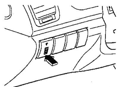 The brightness of the instrument…