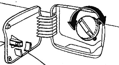 Caution: If the fuel filler cap is…