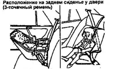 Забележка: Преди да закупите детска седалка, проверете дали тя пасва здраво на…