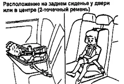 Моля, обърнете внимание: За някои детски седалки нормалното закопчаване на…