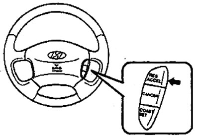 d) To gradually increase the set speed…
