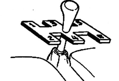 1. The gear shift pattern is shown in…