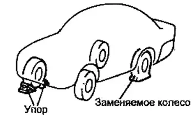 5. Поставете клин под колелото, разположен диагонално на точката на повдигане.
