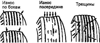 d) The cause of the appearance of…