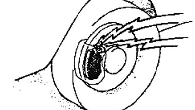 The brake pads for disc brakes are…