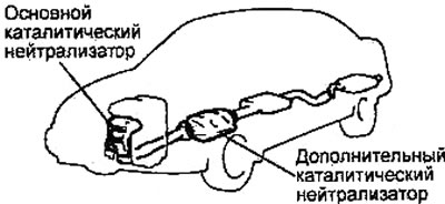 1. На большинстве моделей…