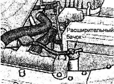 Если расширительный бачок совершенно…