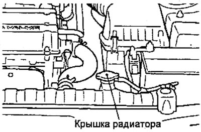 Внимание: во избежание ожогов не…
