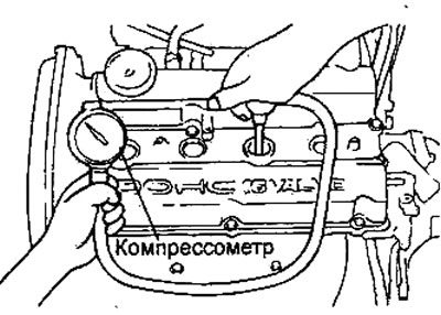 Engines 2.0 l / 2.4 l.