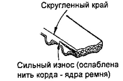 Note: A normal belt should have clearly…
