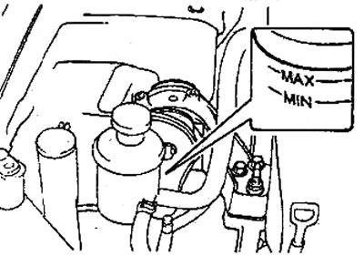 Munkafolyadék: PSF-3
