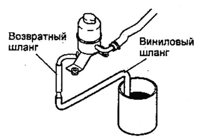 3. Connect the flexible hose to the…