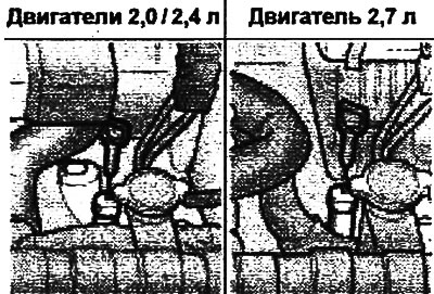 Ak je pracovná kvapalina (ATF) v…