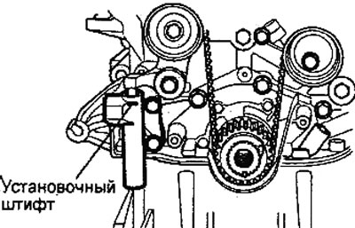 7. Вийміть штифт з автоматичного…