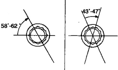 Окончательно доверните все болты крепления на угол 43-47°.