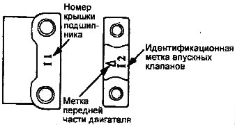 д) Затяните болты крепления крышек подшипников распределительных валов номинальным моментом в два…