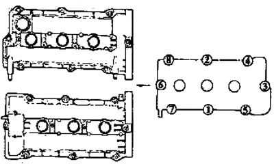 Затяните все болты номинальным моментом.