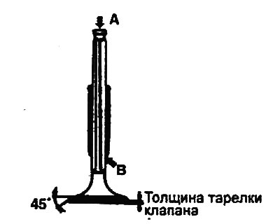 Номинална стойност: 45°-45,5°