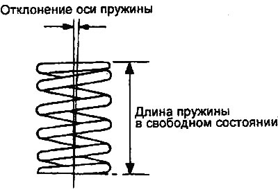Максимално допустима стойност: не…