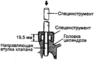 Двигатели 2.0 л / 2.4 л.