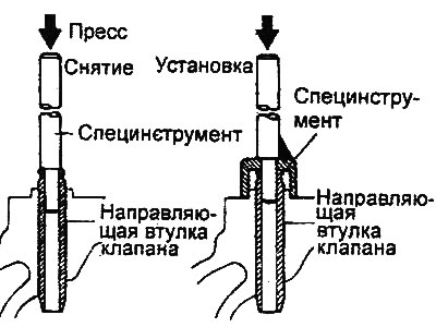 Двигател 2.7л.