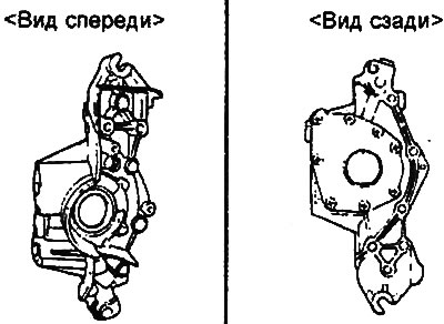 Oil pump cover: 8-12 Nm