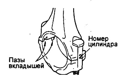 Engines 2.0 l/2.4 l.