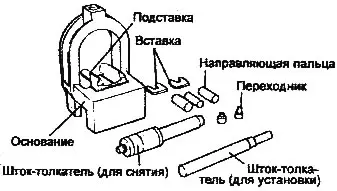 1. С помощта на специални инструменти разглобете и сглобете отново комплекта…