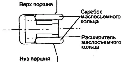 1. Инсталирайте разширителя на пръстена на скрепера за масло.