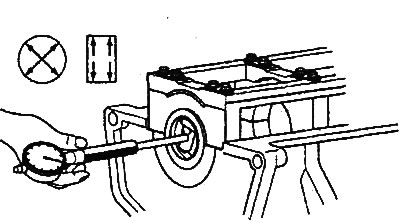 Engine 2.7 l.