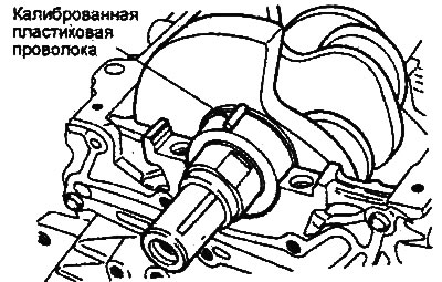 3. Cut a piece of calibrated plastic…