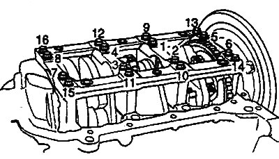 Engine 2.7 l.