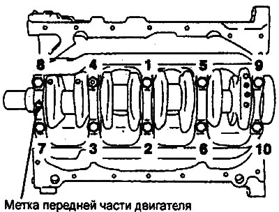Engines 2.0 l / 2.4 l.