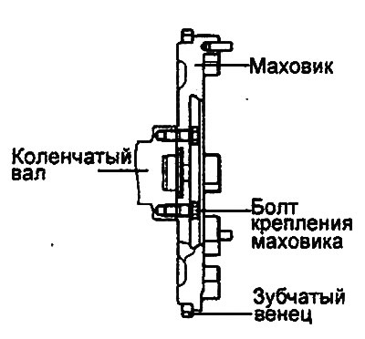 Engine 2.7 l.