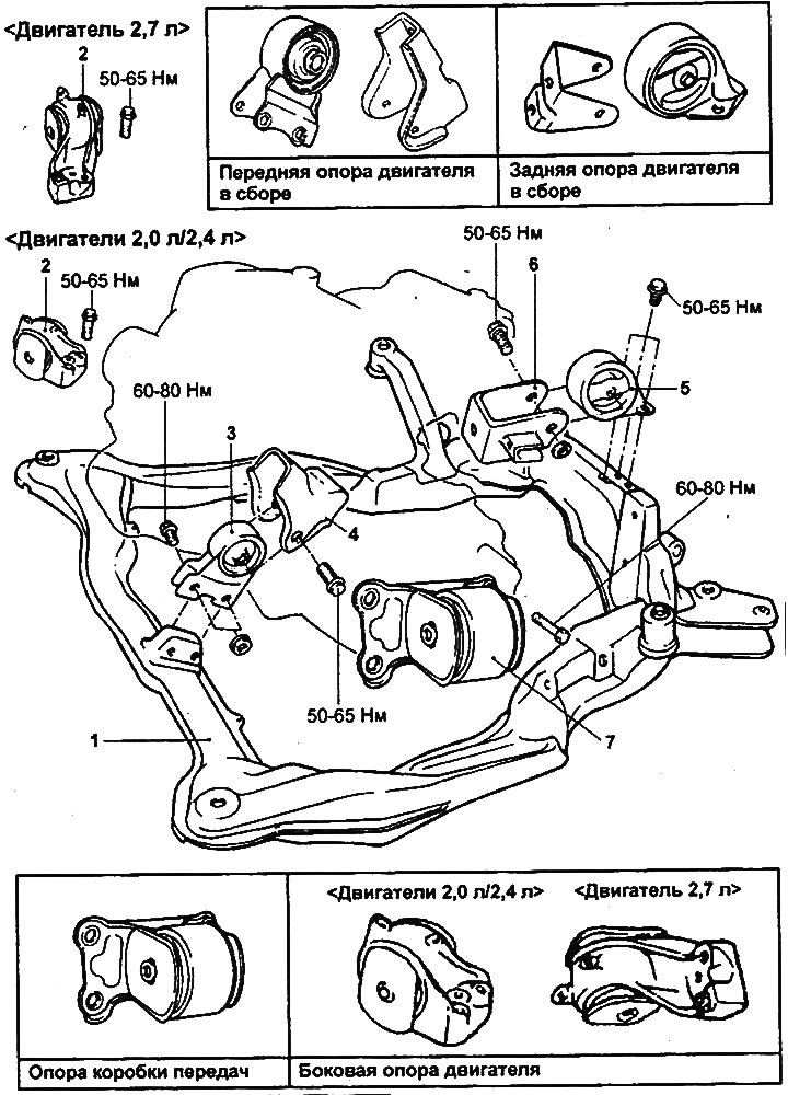 Powertrain mounts and subframe.