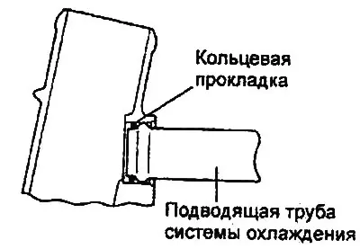 Motorok 2,0 l / 2,4 l