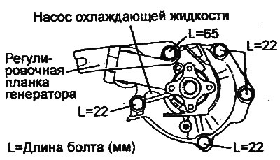 4. Skontrolujte, či z čerpadla neuniká…