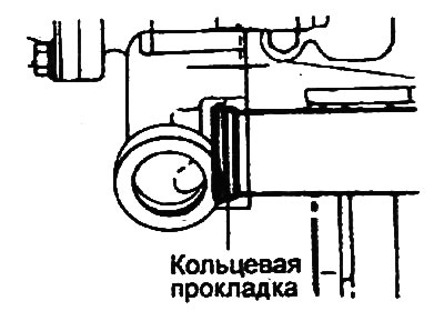 2. Nainštalujte nový O-krúžok do drážky…