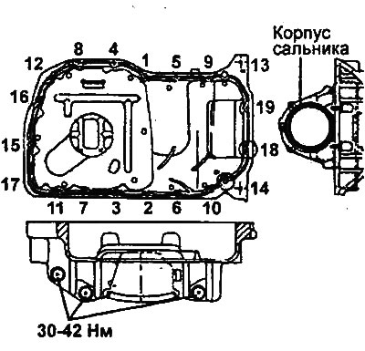 Silniki 2,0 l / 2,4 l.
