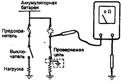 в) Если же сопротивление больше нуля,…