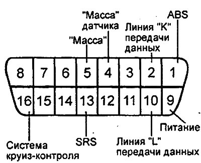 The vehicle was equipped with one…