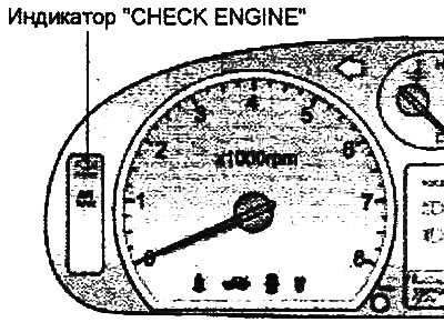1. Turn the ignition switch to the «ON»…