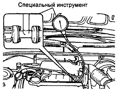 Двигуни 2,0 л/2,4 л.