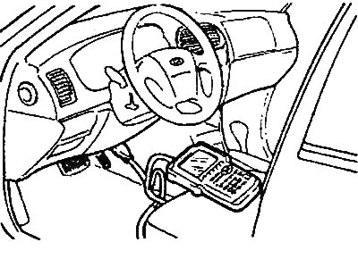 1. Connect the tester to the standard…
