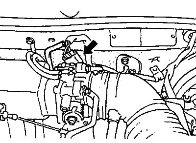 Caution: Do not disconnect the throttle…