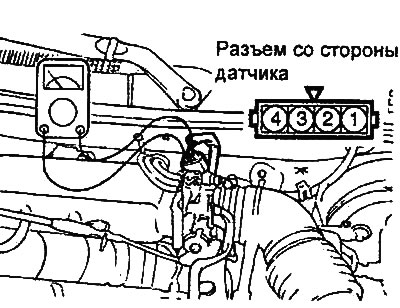 Caution: Do not disconnect the throttle…