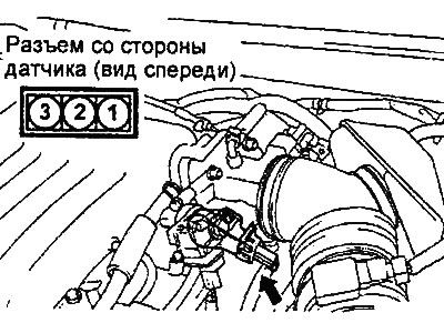 Как заменить датчик дроссельной заслонки Throttle Position Sensor Adjustment (2.7L Engine) (Hyundai Sonata 4 2001-2012, p