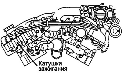 Двигатель 2,7 л.
