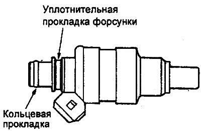 б) Пре уградње, нанесите мало уља за…