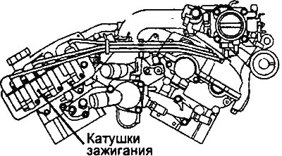 4. Loosen the ignition coil assembly…